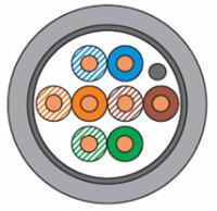 Кабель категории 5e F/UTP 4 пары PVC