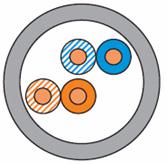 Кабель категории 5e U/UTP 2 пары PVC