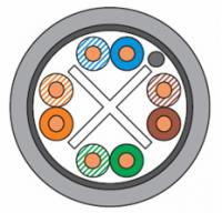 Кабель категории 6 F/UTP 4 пары PVC