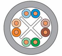 Кабель категории 6 U/UTP 4 пары LSZH