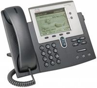 7942G Cisco IP Phone