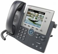 7945G Cisco IP Phone